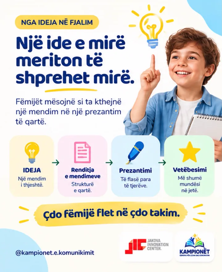 Nga ideja në fjalim